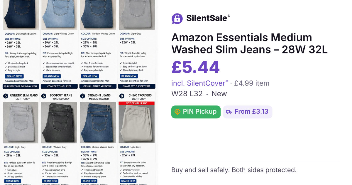 Amazon Essentials Medium Washed Slim Jeans – 28W 32L