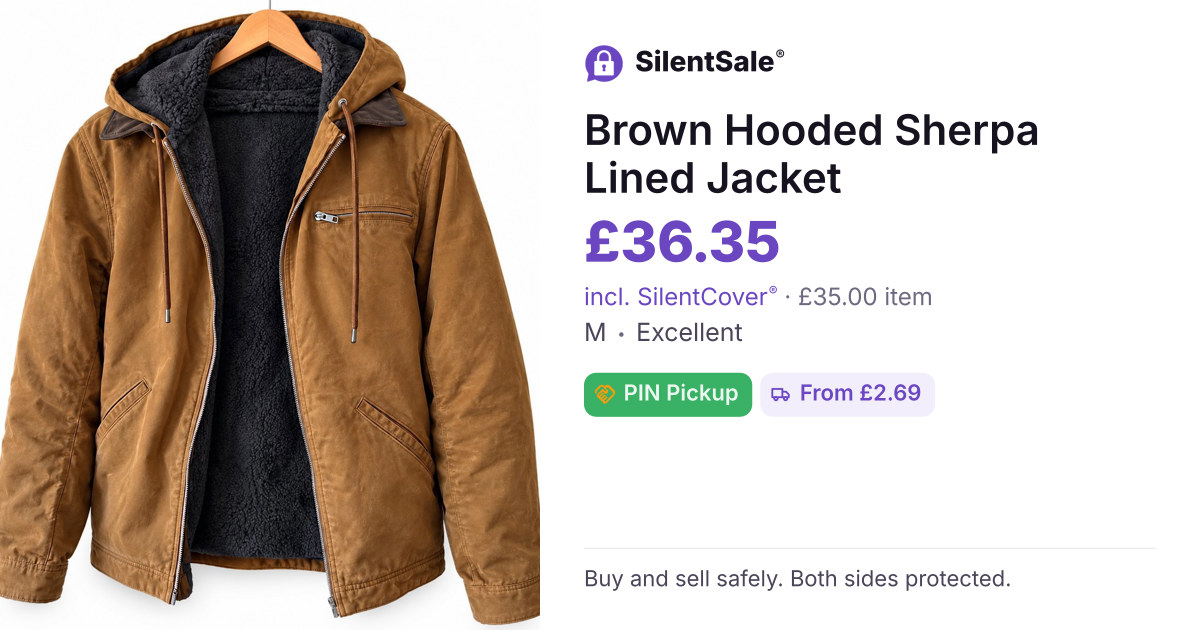 Brown Hooded Sherpa Lined Jacket