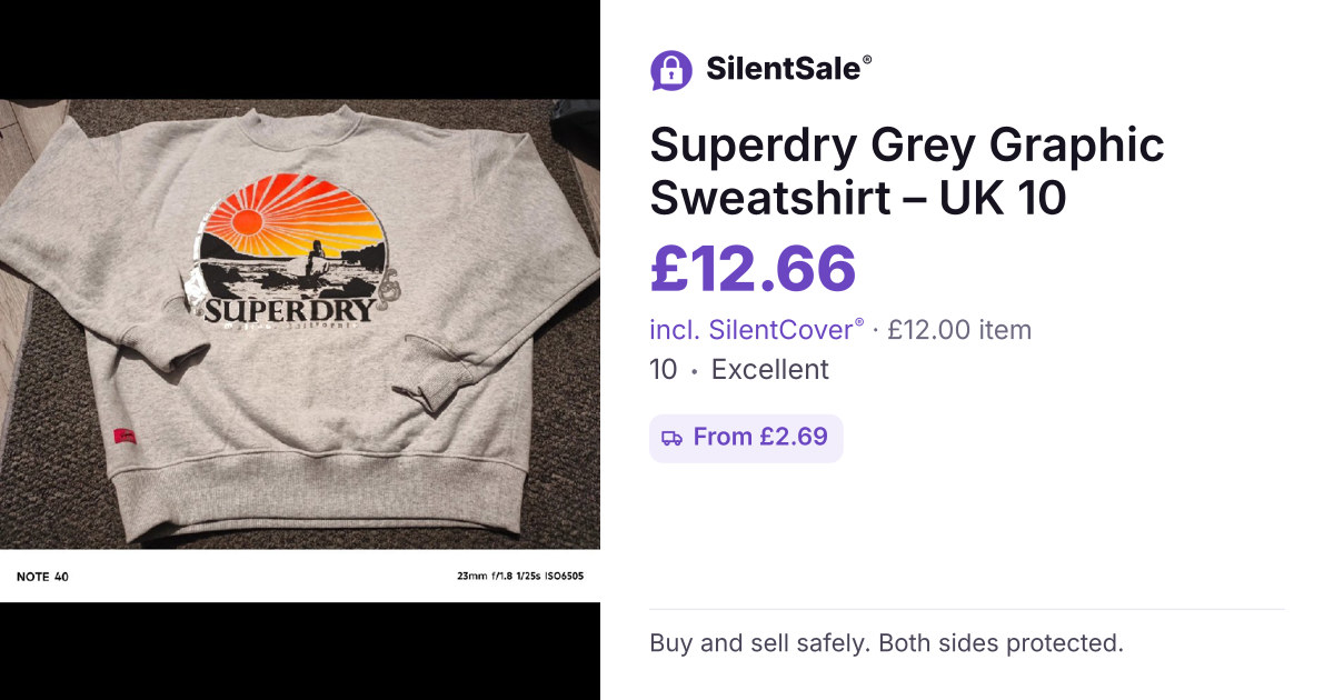 Superdry Grey Graphic Sweatshirt – UK 10